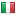 gti7.de server is located in Italy